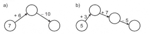 [KNTT] Giải VBT Toán 2 bài 8: Bảng cộng (qua 10)