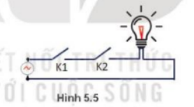 Giải bài 5 Dữ liệu lôgic