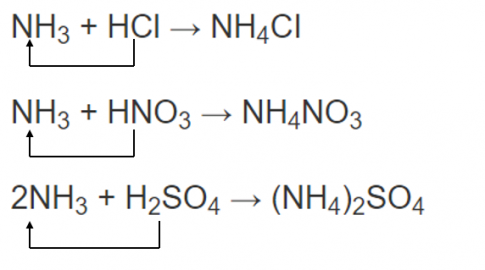 Trong công nghiệp, phản ứng giữa ammonia với acid được dùng để sản xuất phân bón:  Xác định chất cho, chất nhận proton trong mỗi phản ứng trên. Dùng mũi tên để biểu diễn sự cho, nhận đó.