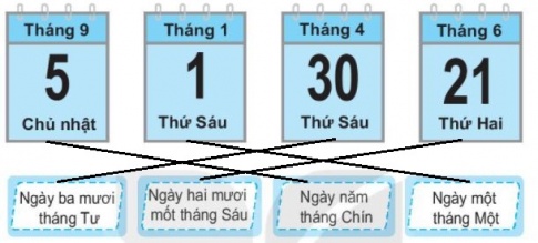 [KNTT] Giải VBT Toán 2 bài 30: Ngày - tháng