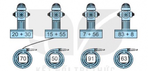 [KNTT] Giải VBT Toán 2 bài 20: Phép cộng (có nhớ) số có hai chữ số với số có hai chữ số