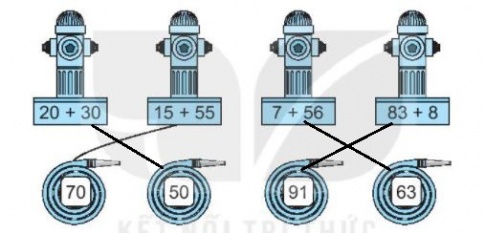 [KNTT] Giải VBT Toán 2 bài 20: Phép cộng (có nhớ) số có hai chữ số với số có hai chữ số