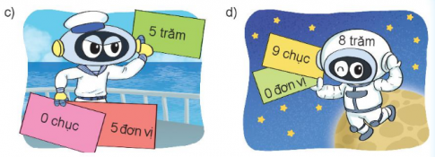 [Kết nối tri thức và cuộc sống] Giải toán 2 bài 52: Viết số thành tổng các trăm, chục, đơn vị