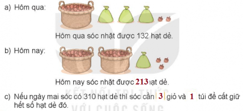 [Kết nối tri thức và cuộc sống] Giải toán 2 bài 52: Viết số thành tổng các trăm, chục, đơn vị