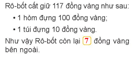 [Kết nối tri thức và cuộc sống] Giải toán 2 bài 52: Viết số thành tổng các trăm, chục, đơn vị