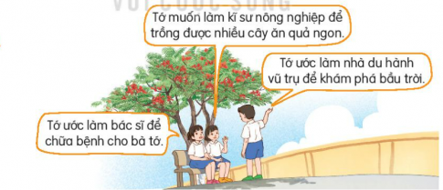 Giải bài 14 Học nghề