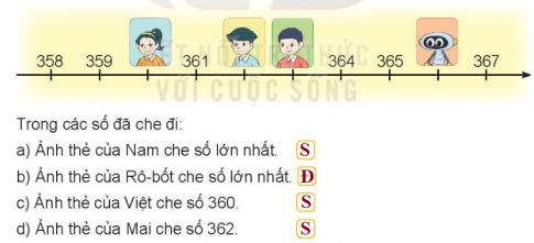 [Kết nối tri thức và cuộc sống] Giải toán 2 bài 54: Luyện tập chung