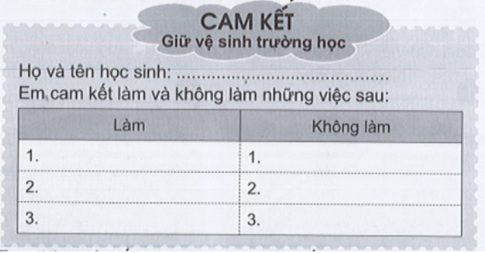 Em hãy hoàn thành cam kết dưới đây