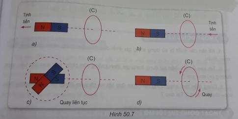 Giải câu 1 trang 103 khoa học tự nhiên VNEN 9 tập 2