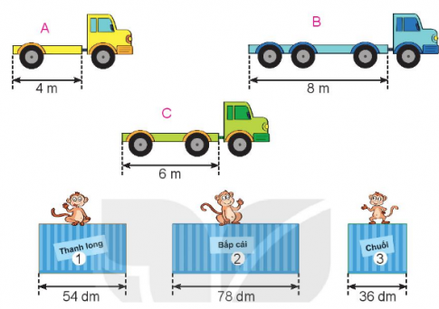 [Kết nối tri thức và cuộc sống] Giải toán 2 bài 58: Luyện tập chung