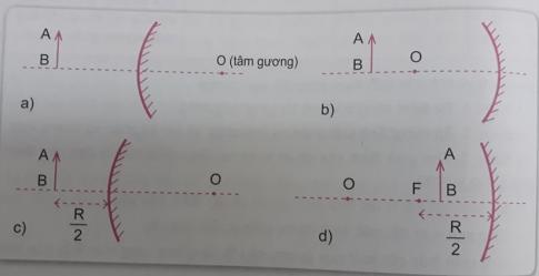 Giải câu 1 trang 126 khoa học tự nhiên VNEN 9 tập 2