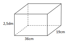 Trắc nghiệm Toán 5 bài: Diện tích xung quanh và diện tích toàn phần của hình hộp chữ nhật