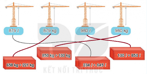 [Kết nối tri thức và cuộc sống] Giải toán 2 bài 59: Phép cộng (không nhớ) trong phạm vi 1 000