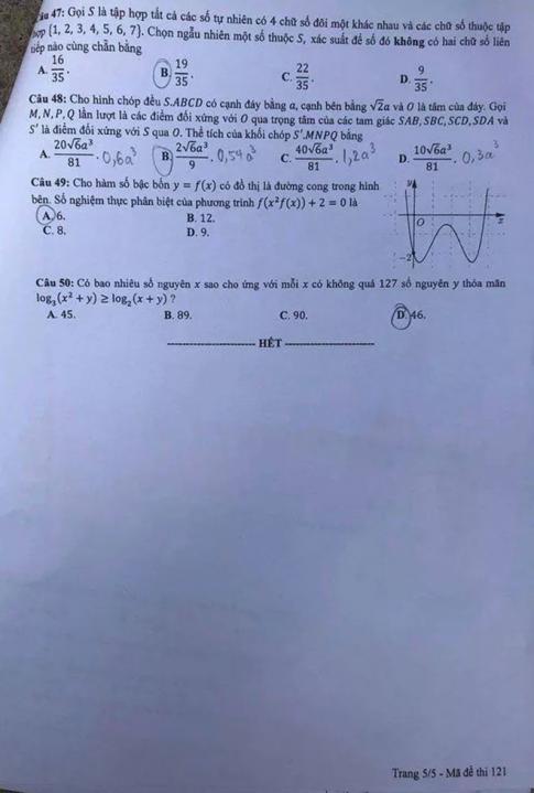 Thi THPTQG 2020: Đề thi và đáp án môn Toán mã đề 121