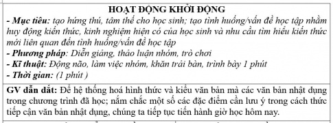 Giáo án PTNL bài Tổng kết phần văn bản nhật dụng (tiếp)