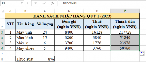 Câu 3: Cho bảng tính sau:   a. Nếu em nhập công thức trong ô E3 là: = D3*C3*C8, sau đó sao chép tới các ô còn lại trong cột E thì có nhận được kết quả đúng như yêu cầu không? Vì sao? b. Em hãy tính tiền thuế cho các mặt hàng biết Thuế = Đơn giá * Số lượng * Thuế suất. c. Em hãy tính cột Thành tiền, biết Thành tiền gồm giá trị đơn hàng và thuế.