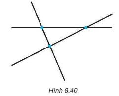 [KNTT] Giải SBT toán 6 bài 32: Điểm và đường thẳng