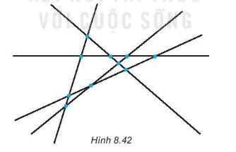 [KNTT] Giải SBT toán 6 bài 32: Điểm và đường thẳng