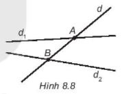 [KNTT] Giải SBT toán 6 bài 32: Điểm và đường thẳng