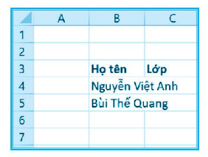 Trong trường hợp độ rộng cột không đủ hiển thị dữ liệu như hình vẽ, em cần làm gì để dữ liệu ở cột B không tràn sang cột C? 