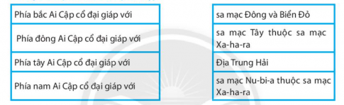 [CTST] Giải SBT lịch sử và địa lí 6 bài 6: Ai cập cổ đại