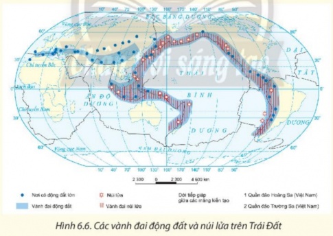 Giải bài 6 Thạch quyển, nội lực