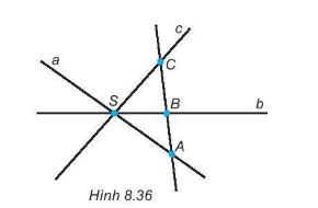 [KNTT] Giải SBT toán 6 bài 32: Điểm và đường thẳng