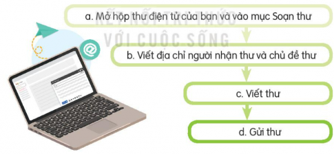 Giải bài 16 A lô, tớ đây