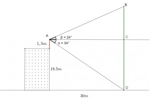 Giải bài 2 Giải tam giác. Tính diện tích tam giác