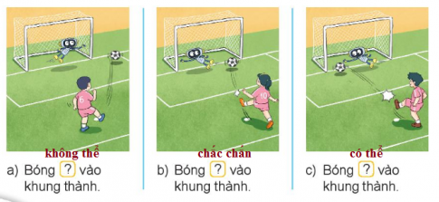 [Kết nối tri thức và cuộc sống] Giải toán 2 bài 66: Chắc chắn, có thể, không thể