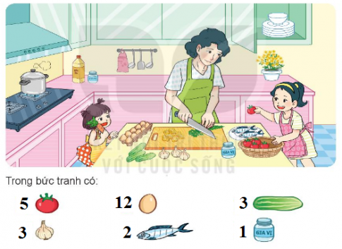 [Kết nối tri thức và cuộc sống] Giải toán 2 bài 67: Thực hành và trải nghiệm thu thập, phân loại, kiểm đếm số liệu