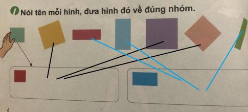 [Phát triển năng lực] Giải toán 1 bài: Hình chữ nhật, hình vuông