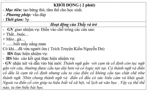 Giáo án PTNL bài Thực hành về thành ngữ, điển cố