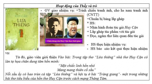 Giáo án PTNL bài Tràng giang