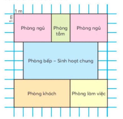 Quan sát bản vẽ rồi trả lời câu hỏi