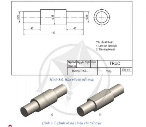  Đọc chi tiết ở Hình 3.6 theo trình tự như các bước ở Bảng 3.1 căn cứ vào kết quả đọc, hãy chọn chi tiết tương ứng cho ở Hình 3.7.