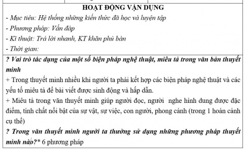 Giáo án PTNL bài Ôn tập Tập làm văn