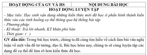 Giáo án PTNL bài Cách làm bài văn nghị luận về một vấn đề tư tưởng đạo lí (tiếp)