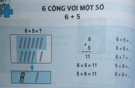 Giải bài 6 cộng với một số: 6 + 5