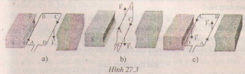 Bài 27: Lực điện từ