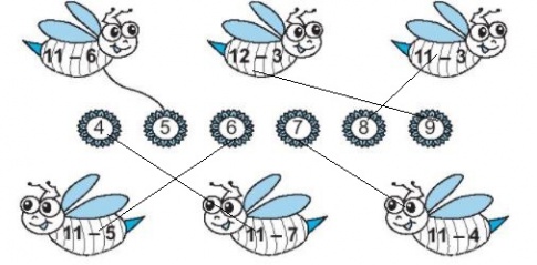 [KNTT] Giải VBT Toán 2 bài 11: Phép trừ (qua 10) trong phạm vi 20