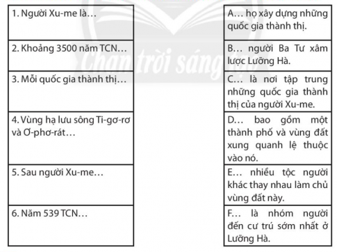 [CTST] Giải SBT lịch sử và địa lí 6 bài 7: Lưỡng Hà cổ đại