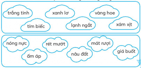 [CTST] Giải VBT Tiếng Việt 2 bài 3: Dàn nhạc mùa hè