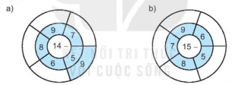 [KNTT] Giải VBT Toán 2 bài 11: Phép trừ (qua 10) trong phạm vi 20