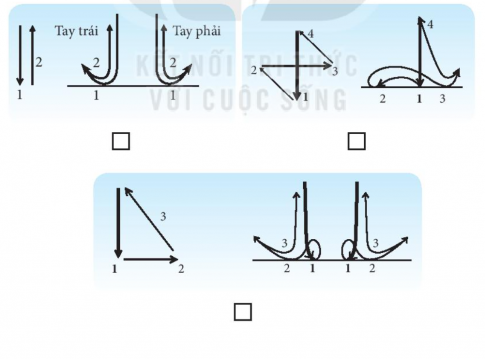 [KNTT] Giải SBT Âm nhạc 6 bài 7: Âm nhạc nước ngoài