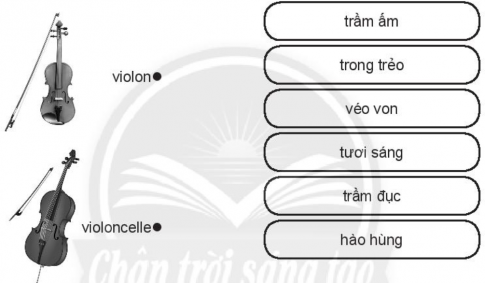 [CTST] Giải SBT Âm nhạc 6 bài 7: Giai điệu năm châu