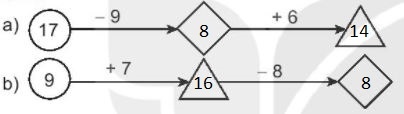 [KNTT] Giải VBT Toán 2 bài 11: Phép trừ (qua 10) trong phạm vi 20