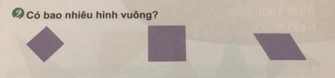 [Phát triển năng lực] Giải toán 1 bài: Hình chữ nhật, hình vuông