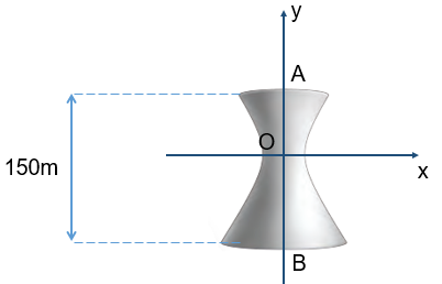Giải bài 4 Ba đường conic trong mặt phẳng tọa độ