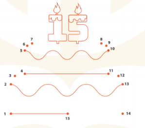 Giải SBT Tiếng Anh 2 Unit 13: In the math class